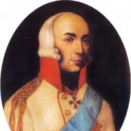 Osvajač Zakavkazja - knez Pavel Dmitrijevič Cicijanov Knez Cicijanov Ivan