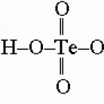 硫酸および硫酸塩