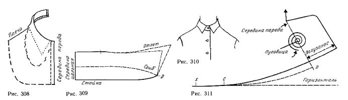 Мужской воротник выкройка. Воротник с неотрезной стойкой выкройка воротника. Выкройка воротник - стойка для гимнастерки. Воротник стойка на платье с застежкой сзади выкройка. Воротник стойка для косоворотки выкройка.
