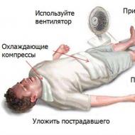 太陽と頭痛で過熱した場合の対処方法