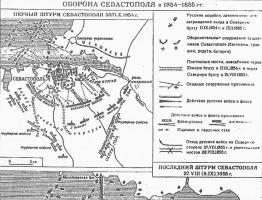 Kırım Savaşı'nın sonu üzerine inceleme