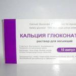 アレルギーの治療のためのグルコン酸カルシウム注射の使用