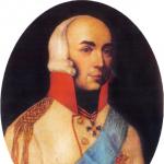 Aizkaukāzijas iekarotājs - princis Pāvels Dmitrijevičs Tsitsianovs princis Tsitsianovs Ivans