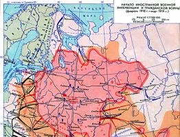रूसी गृहयुद्ध संक्षेप में 1917 का युद्ध कैसा था