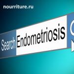 A hasüreg és a fal endometriózisa Köldök endometriózisa tünetei