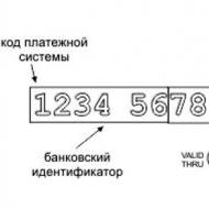 Sberbankカードには何桁ありますか？